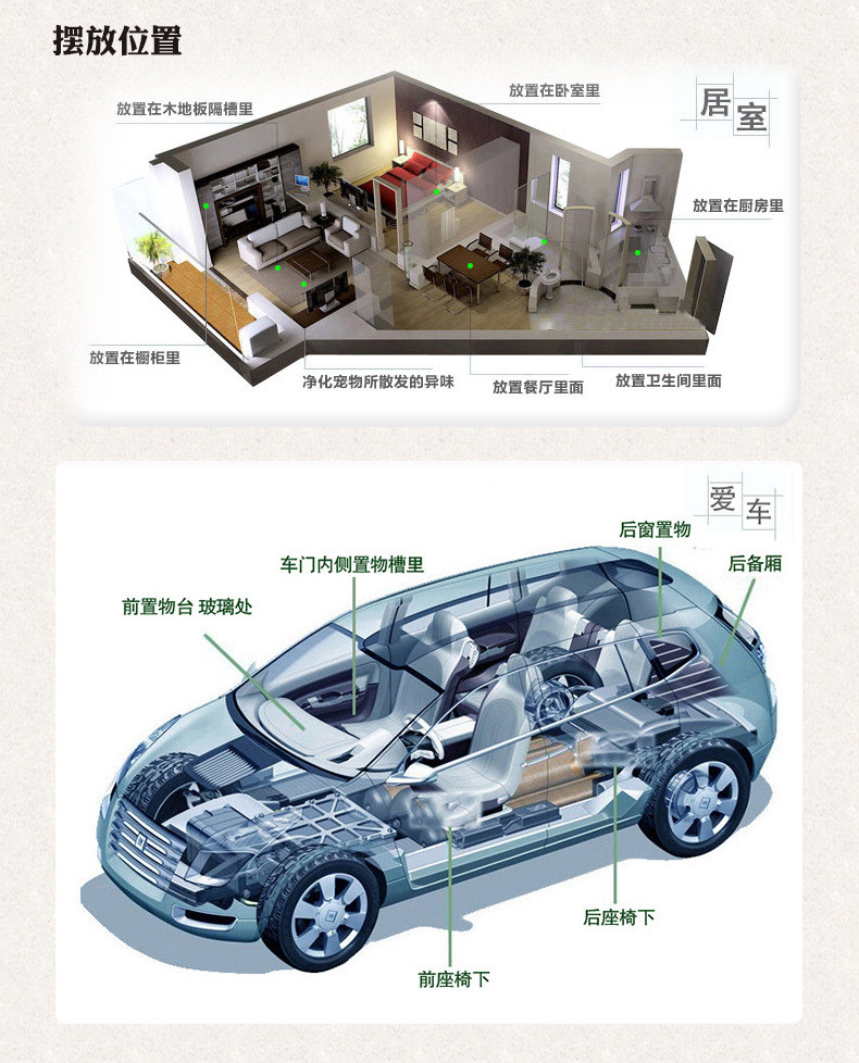 卡饰得 三君子竹炭包 梅竹兰活性炭 麻布炭包 除味除臭 去甲醛 300克碳包