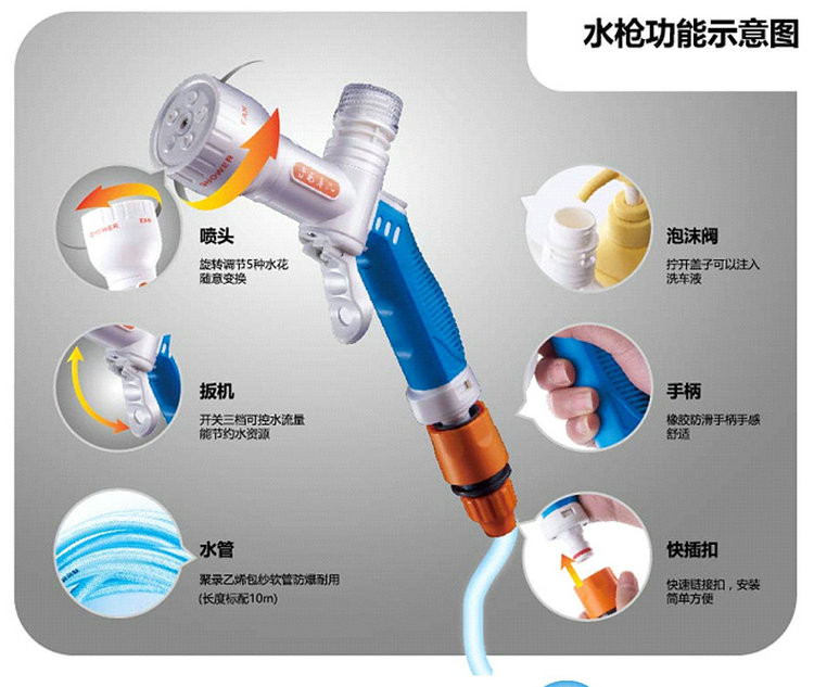 卡饰得 多功能水枪 洗车泡沫枪 清洗枪 多种水型自由转换 万能接套装