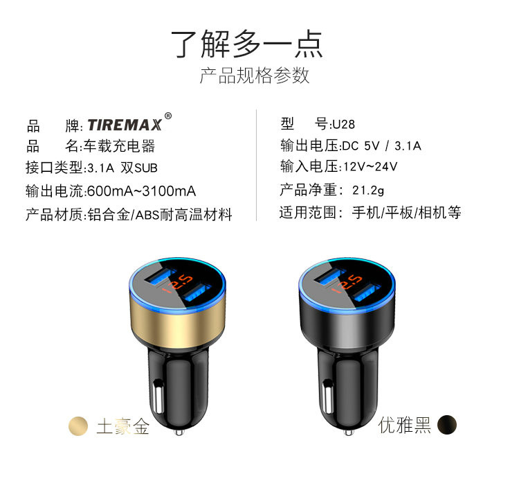 卡饰得 车载多功能充电器 带电压显示双USB车用充电器 3.1A 智能快充