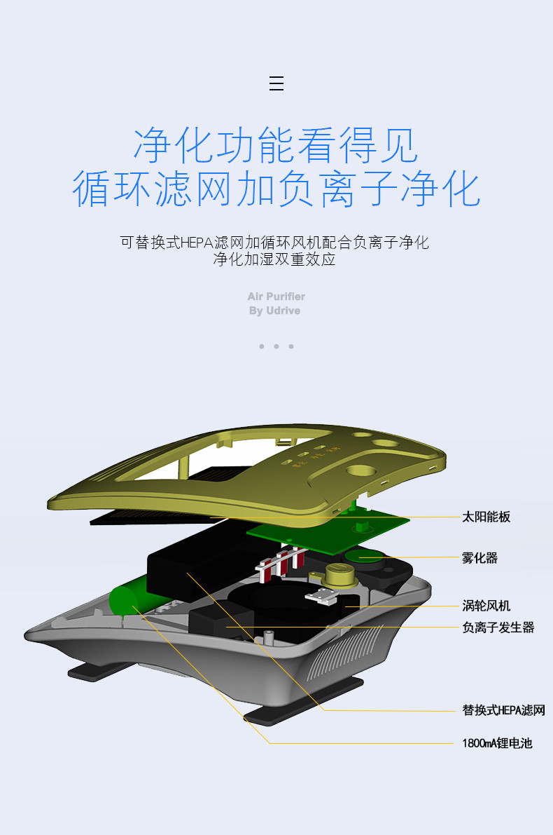 奥得奥 太阳能空气净化器 车载家用 汽车加湿器 喷雾加湿器 汽车香薰香水