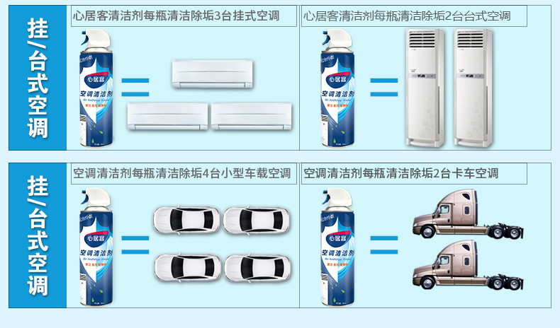 卡饰得 空调清洗剂 汽车家居双用清洁剂 清洁去污 免拆洗 除异味 500ML