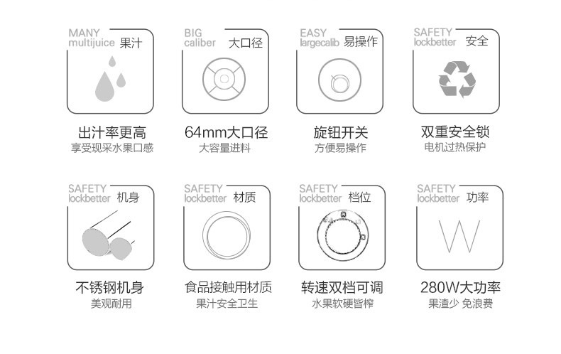 Midea/美的 家用榨汁机 MJ-WJE2802D 大口径果汁机多功能鲜榨水果机