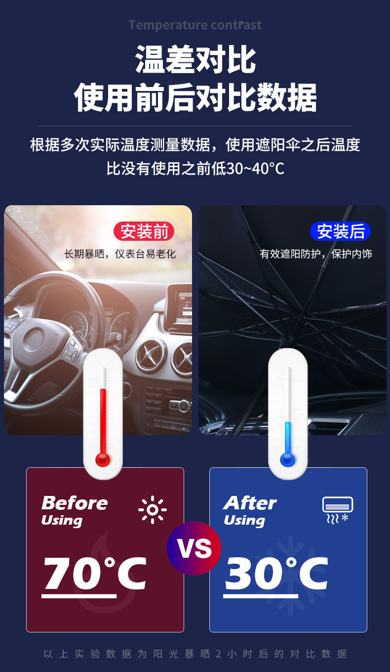 卡饰得（CARCHAD）汽车遮阳伞 伞式遮阳挡前挡风玻璃防晒隔热伸缩折叠太阳挡隔热板