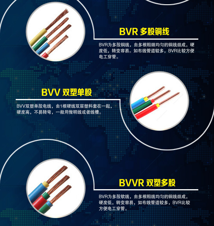 【电工电料】瑞金金字电线电缆单芯铜电线BV2.5平方 国标电线 家用照明线