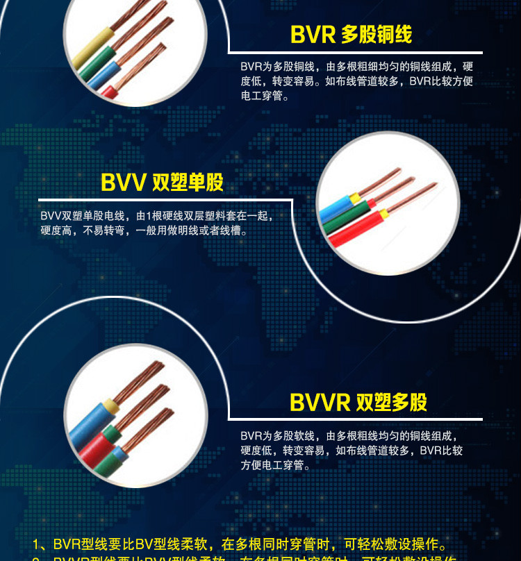 【电工电料】瑞金金字电线电缆单芯铜电线BV4平方 国标电线 家用照明线