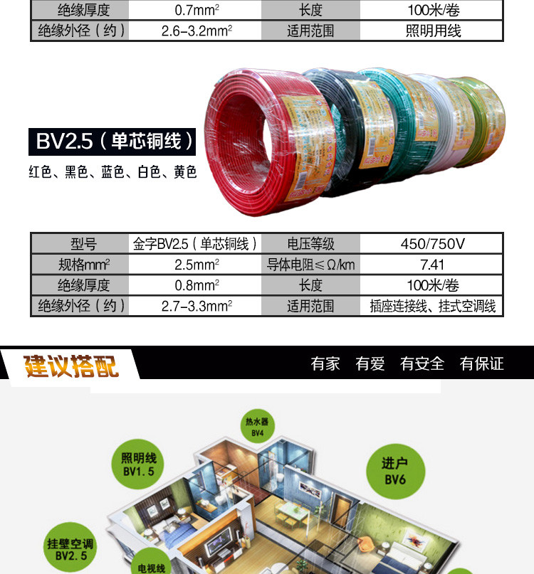 【电工电料】瑞金金字电线电缆单芯铜电线BV4平方 国标电线 家用照明线