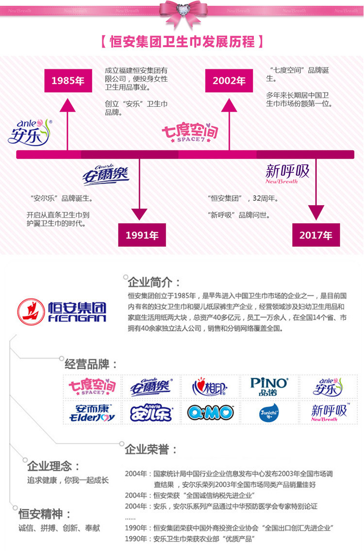 【919疯抢】仅售8.8元包邮！七度空间卫生巾新呼吸系列日用1包 进口有机纯棉迷你卫生巾新款姨妈巾