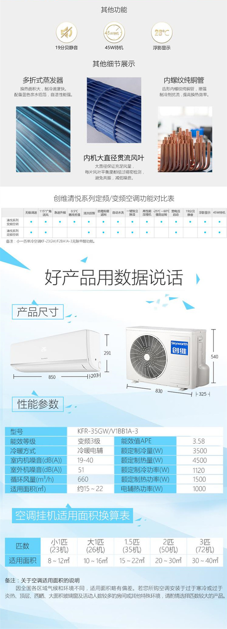 【赣州馆】创维/SKYWORTH 朗悦1.5匹变频冷暖壁挂式空调 KFR-35GW_V1BB1A-3