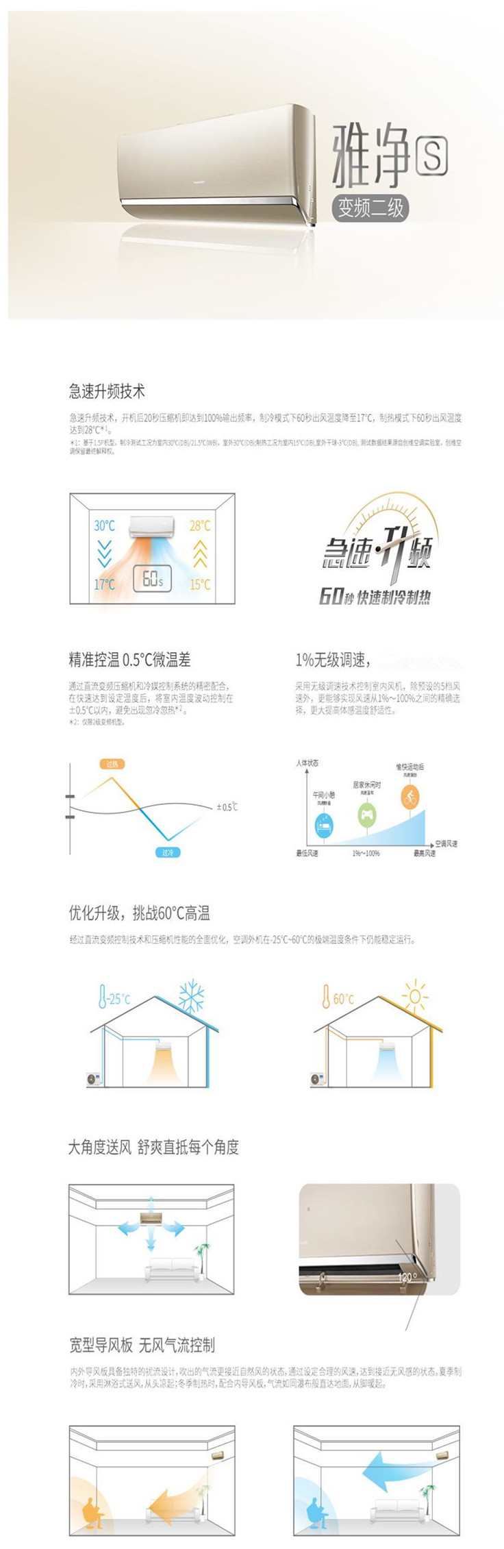 【赣州馆】创维/SKYWORTH KFR-26GWV1CD1A-2 致净1匹 变频2级壁挂冷暖空调