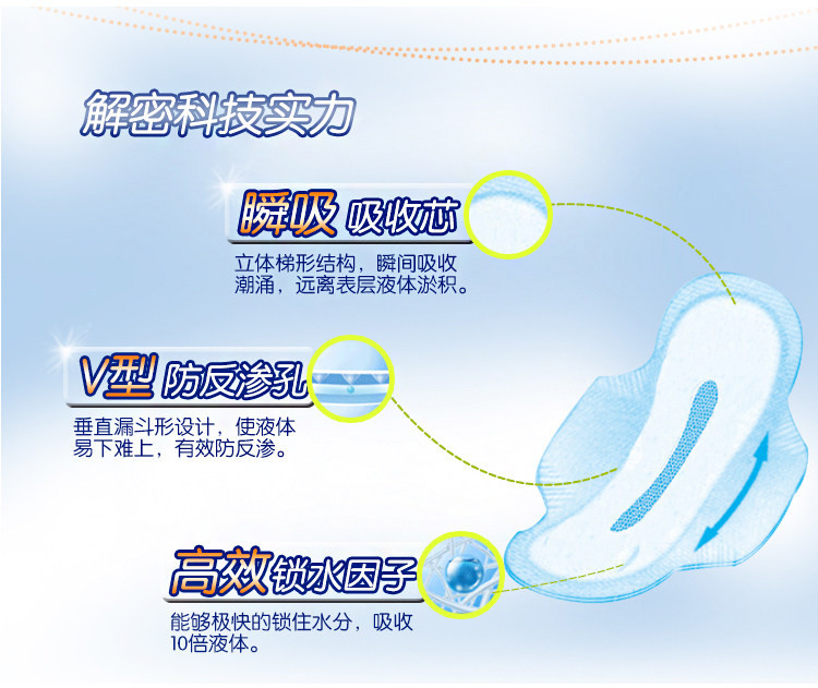 【赣州馆】好舒爽舒爽新一代超薄柔棉卫生巾SC8120 日用20片*2包干爽网面超长姨妈巾