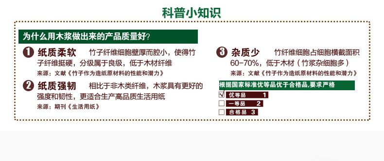 【赣州馆】洁柔低白度纸手帕纸自然木迷你MM003 24包*1提 24 包餐巾纸面纸巾手帕纸