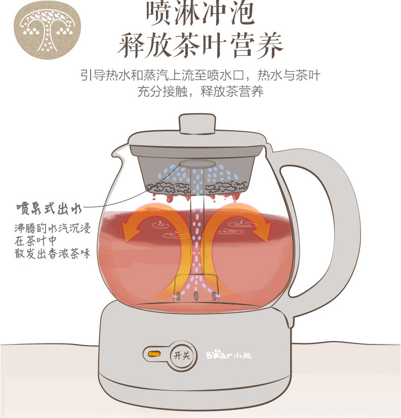 【赣州馆】小熊（Bear）ZCQ-A10Q1煮茶器养生壶 玻璃加厚迷你型电茶炉小型办公室煮茶壶