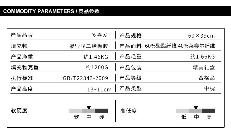 【赣州馆】多喜爱-诺娜乳胶枕 天丝混纺 波浪形礼盒装