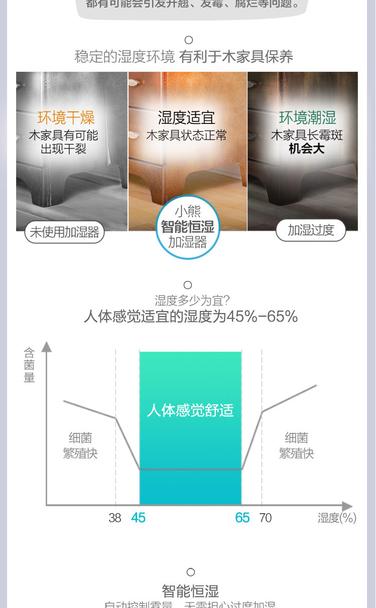 【赣州馆】小熊JSQ-E50D1加湿器 5升大容量家用落地式空气加湿 智能恒湿 办公卧室 遥控操作