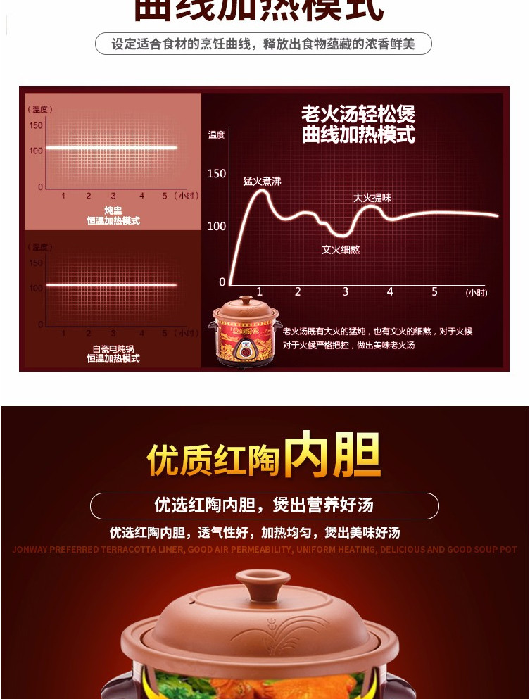 【赣州馆】GKN/格卡诺GKN-WDF-35电炖蛊  陶釜内胆煲汤煮粥电砂锅红陶4L家用预约全自动