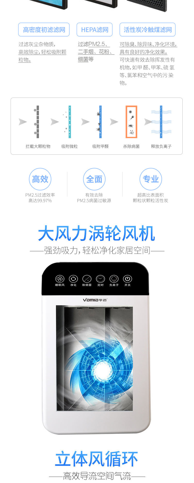 【抗疫必备】云米 华迈空气净化器 除甲醛 除细菌PM2.5