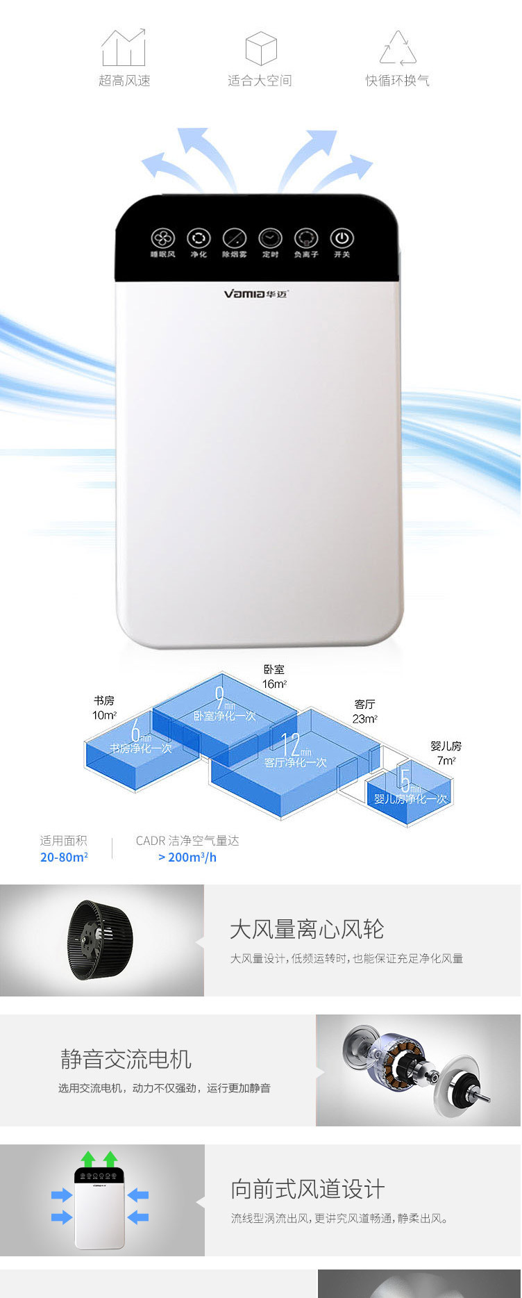 【抗疫必备】云米 华迈空气净化器 除甲醛 除细菌PM2.5