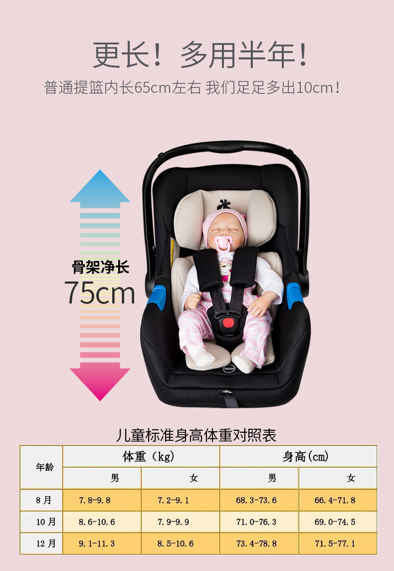 机灵宝贝（smart baby） 婴儿提篮式儿童安全座椅汽车上用新生的儿宝宝出院车载便携可躺睡