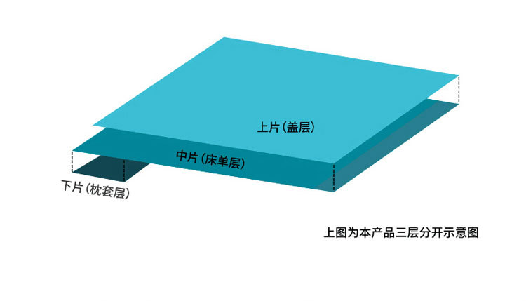 精新 全棉纯色隔脏睡袋假期旅行酒店成人隔脏睡袋 便携式纯棉床单180*220CM