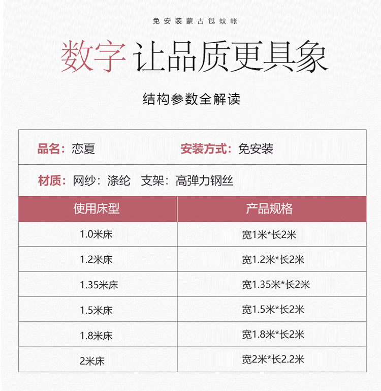 精新 免安装家用学生蒙古包双开门蚊帐1.8M加厚拉链蚊帐