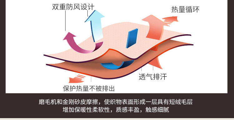 精新 全棉大版中国风磨毛四件套 加厚大版花床单被套1.5M套件