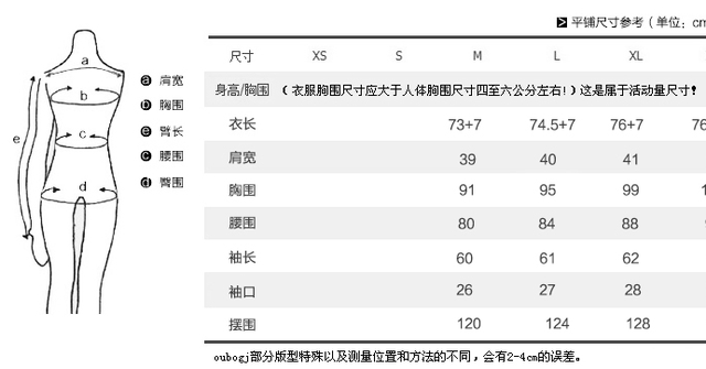 mssefn  2014新款韩版中长款明星同款羽绒棉棉服3色入真毛领8605A-1888