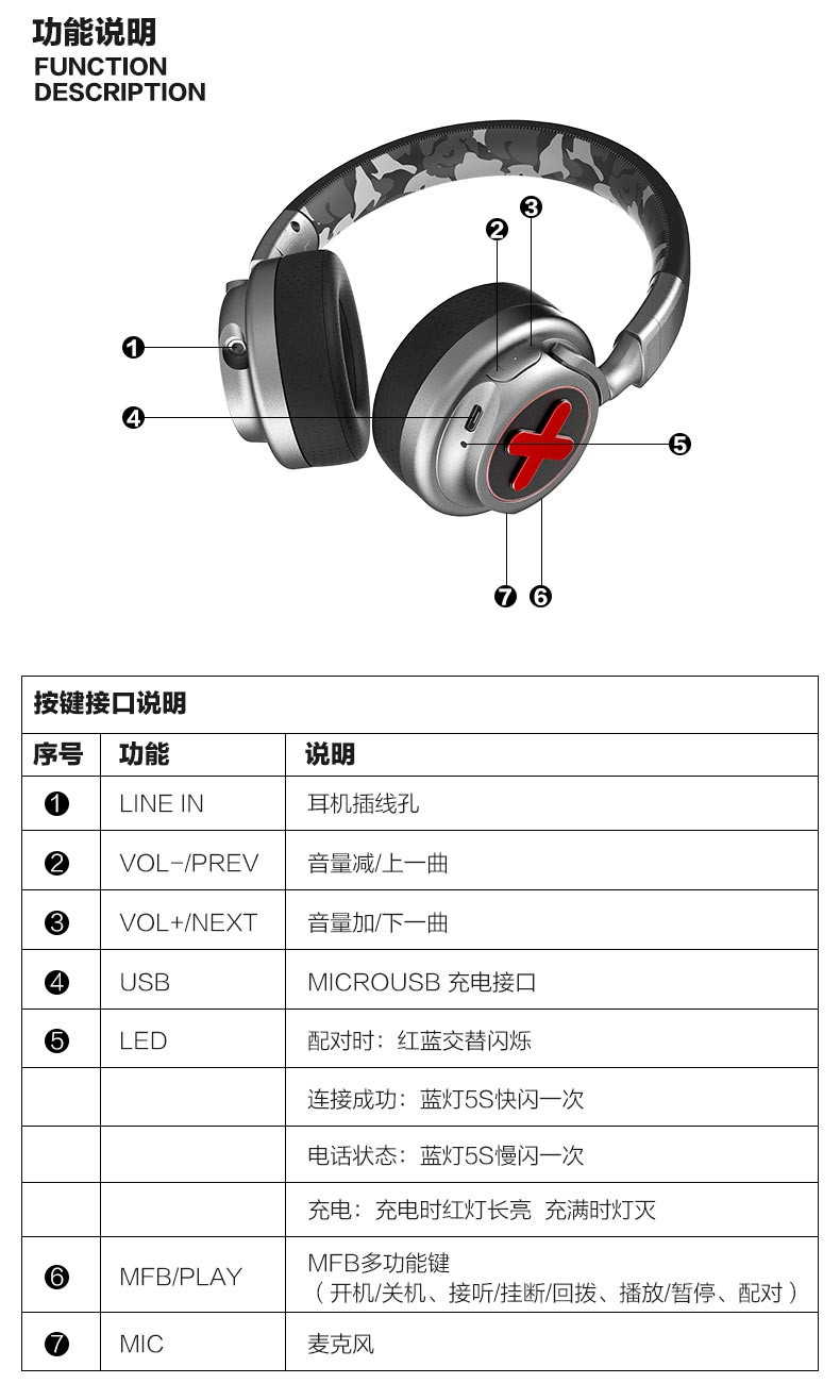 mr．leaf萌奇魔鬼猫音魔M无线蓝牙耳机头戴式HiFi重低音运动跑步音乐手机电脑耳麦魔鬼猫M 1