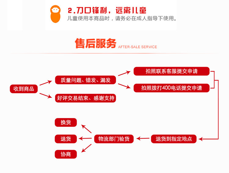 韩国777进口指甲钳大号剪刀 鹰嘴钳死皮推 修容美甲工具10件套