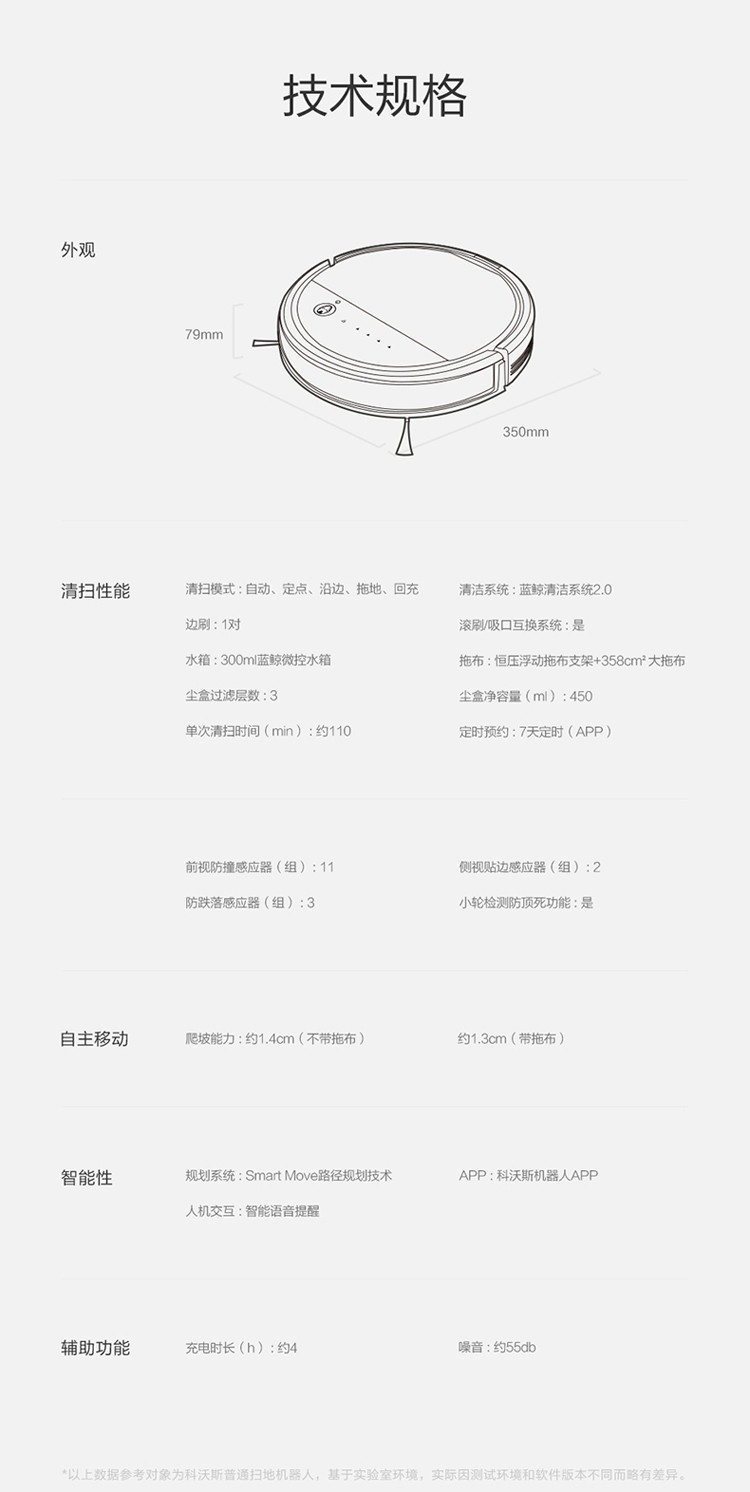 科沃斯（Ecovacs）地宝 吸尘器 扫地机器人 DD56