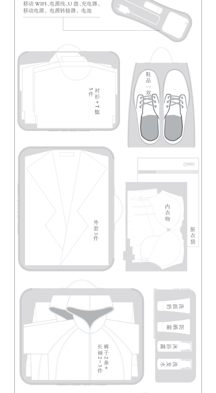 CHOOCI轻薄特组收纳七件套 洗漱化妆内衣鞋电源 旅行防水便携包邮cuo701