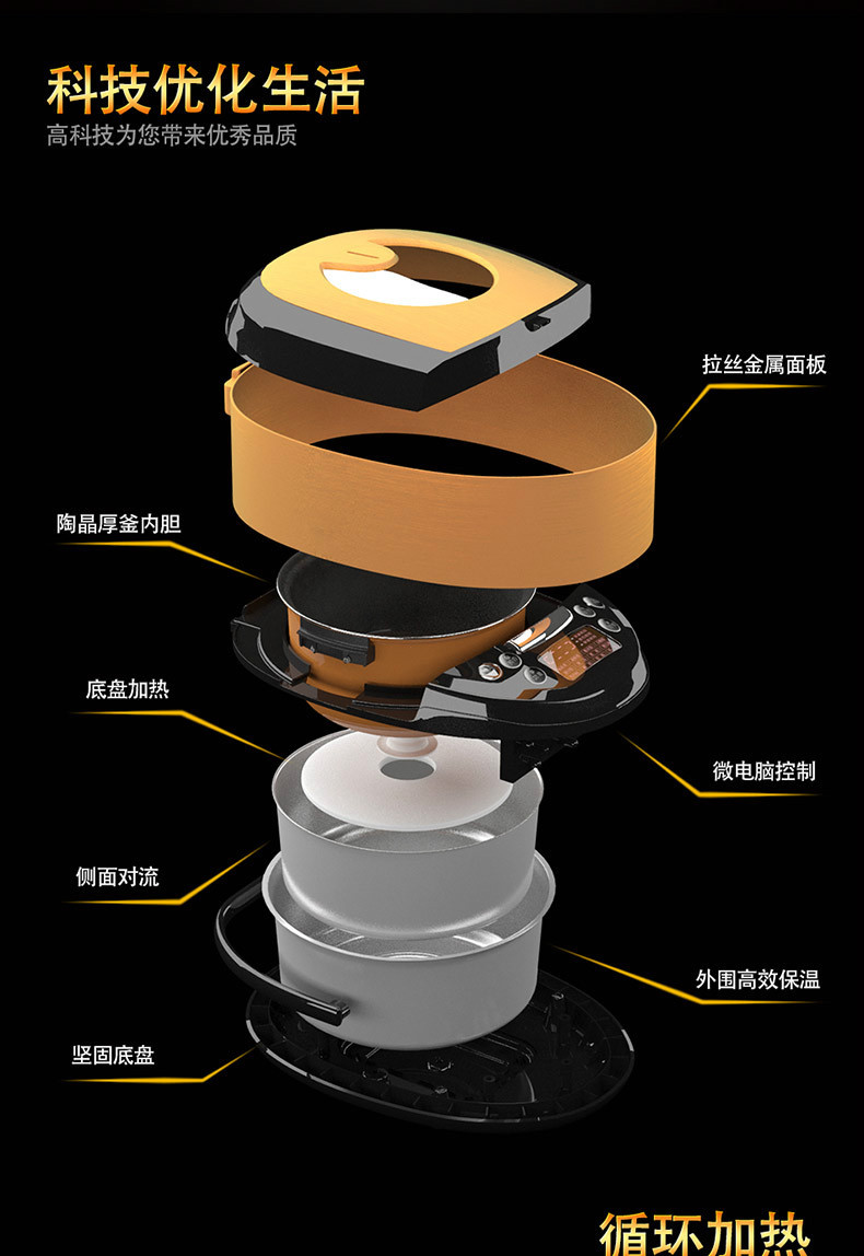  德国米技（MIJI）家用电饭煲电饭锅多功能4升黑金色天窗版 12项烹饪功能选择