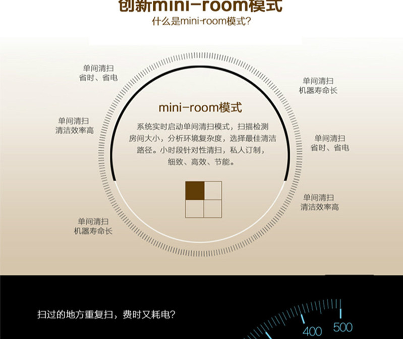  科沃斯（Ecovacs） 扫地机器人 家用智能吸尘器CR333 扫拖一体机