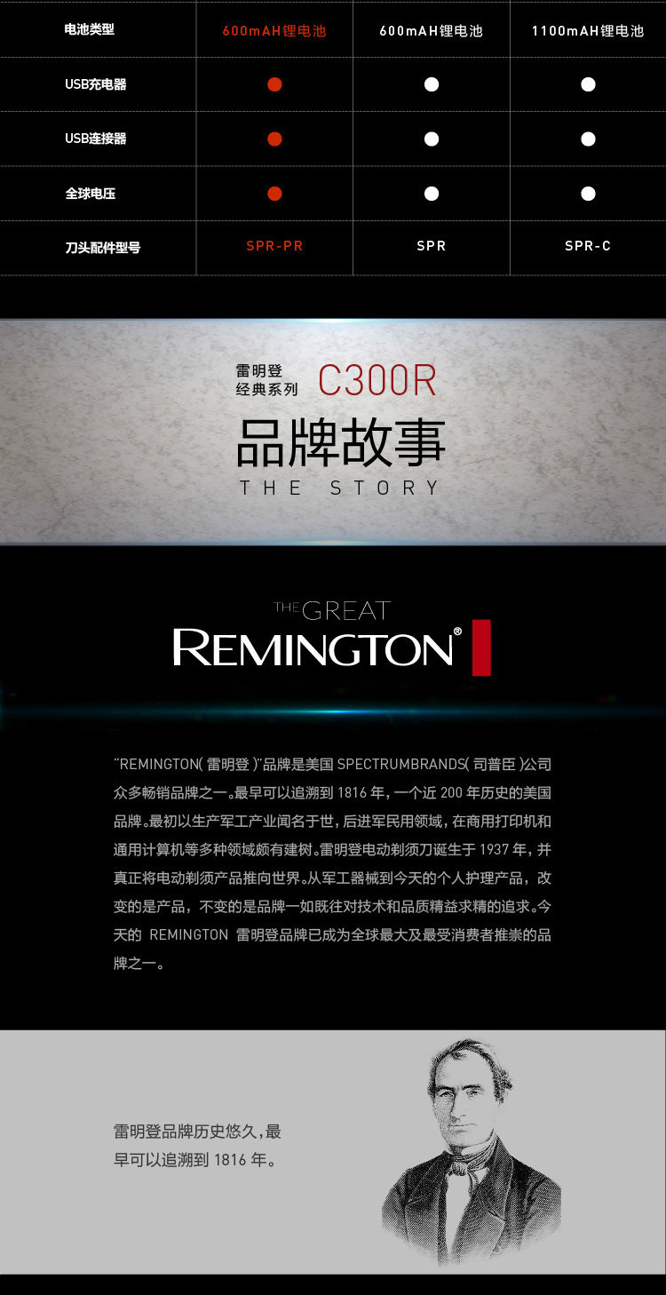 美国雷明登（REMINGTON）男士剃须刀刮胡刀旋转三刀头充电全身水洗 C300R