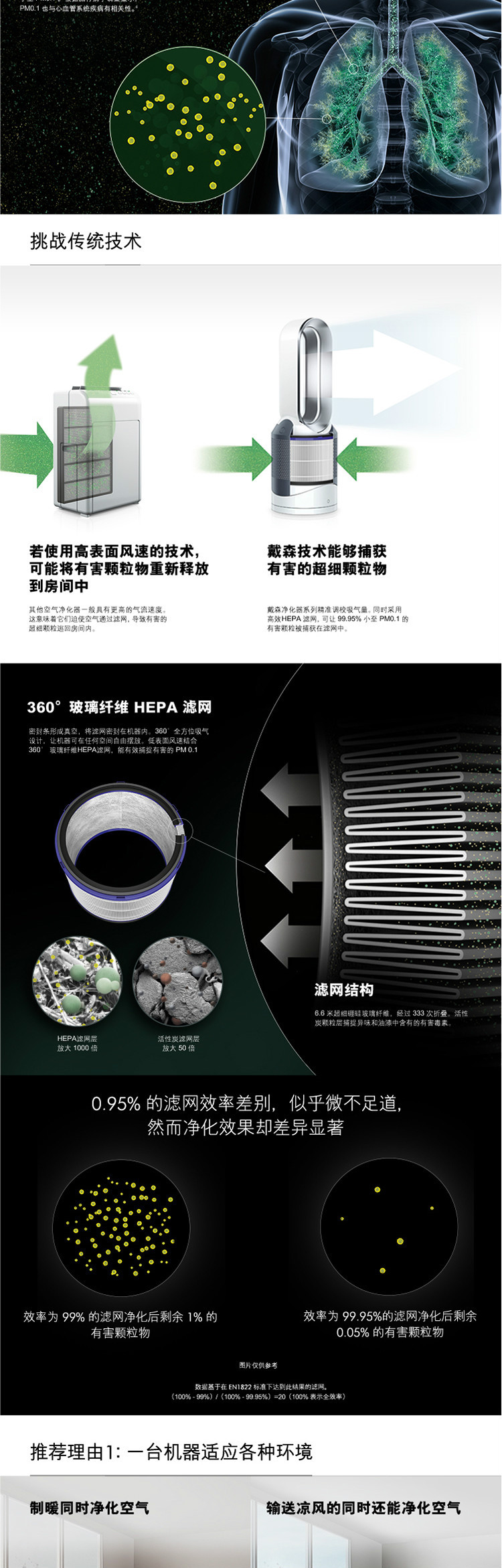 戴森（dyson）空气净化风扇暖风扇智能版 APP互联 原装进口取暖器 HP02 钪镍色