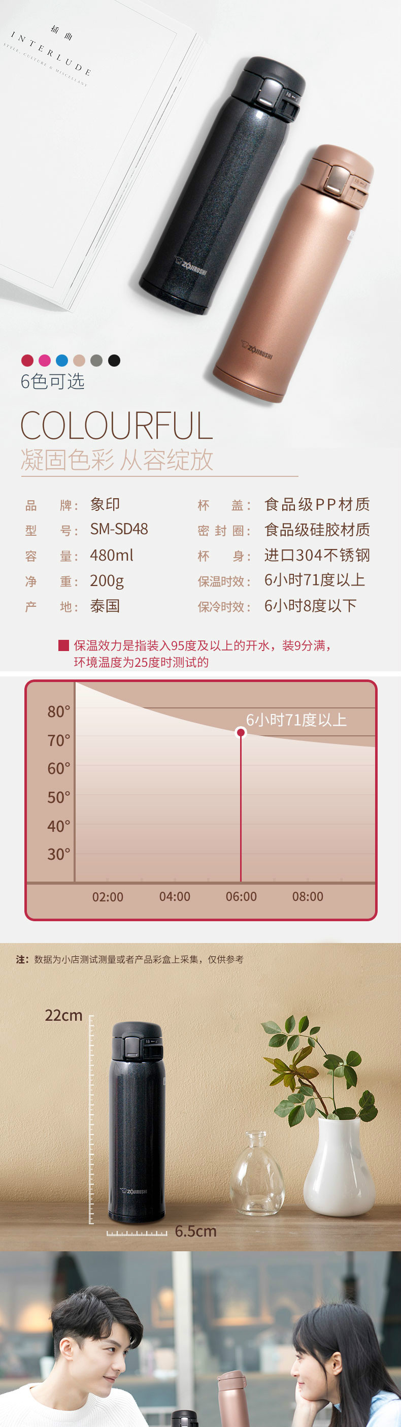 象印 (ZO JIRUSHI) 480ml不锈钢真空保温保冷户外防漏弹盖直饮水杯子SM-SD48