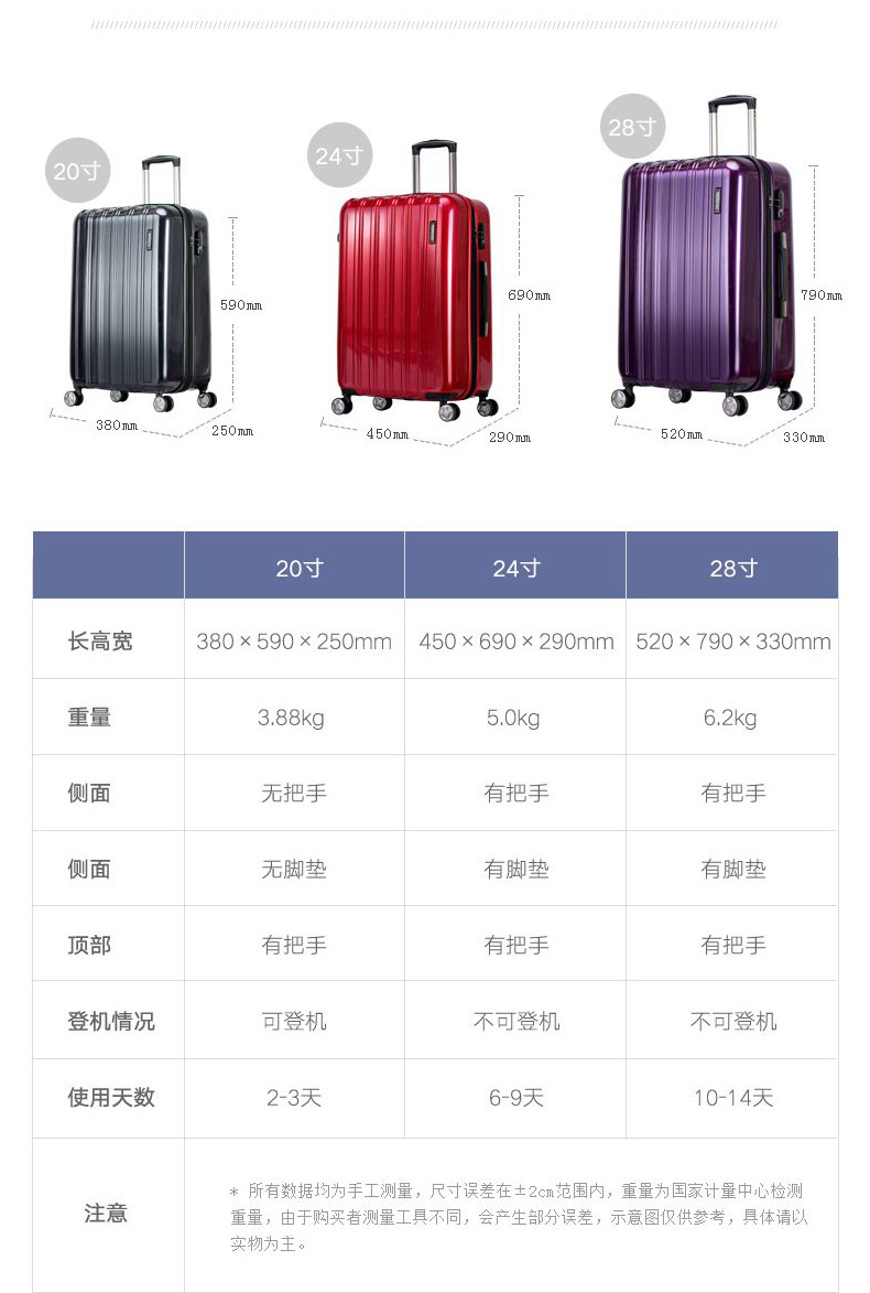 Samsonite/新秀丽旗下美旅24Q拉杆箱万向轮行李旅行箱大容量男女  24寸
