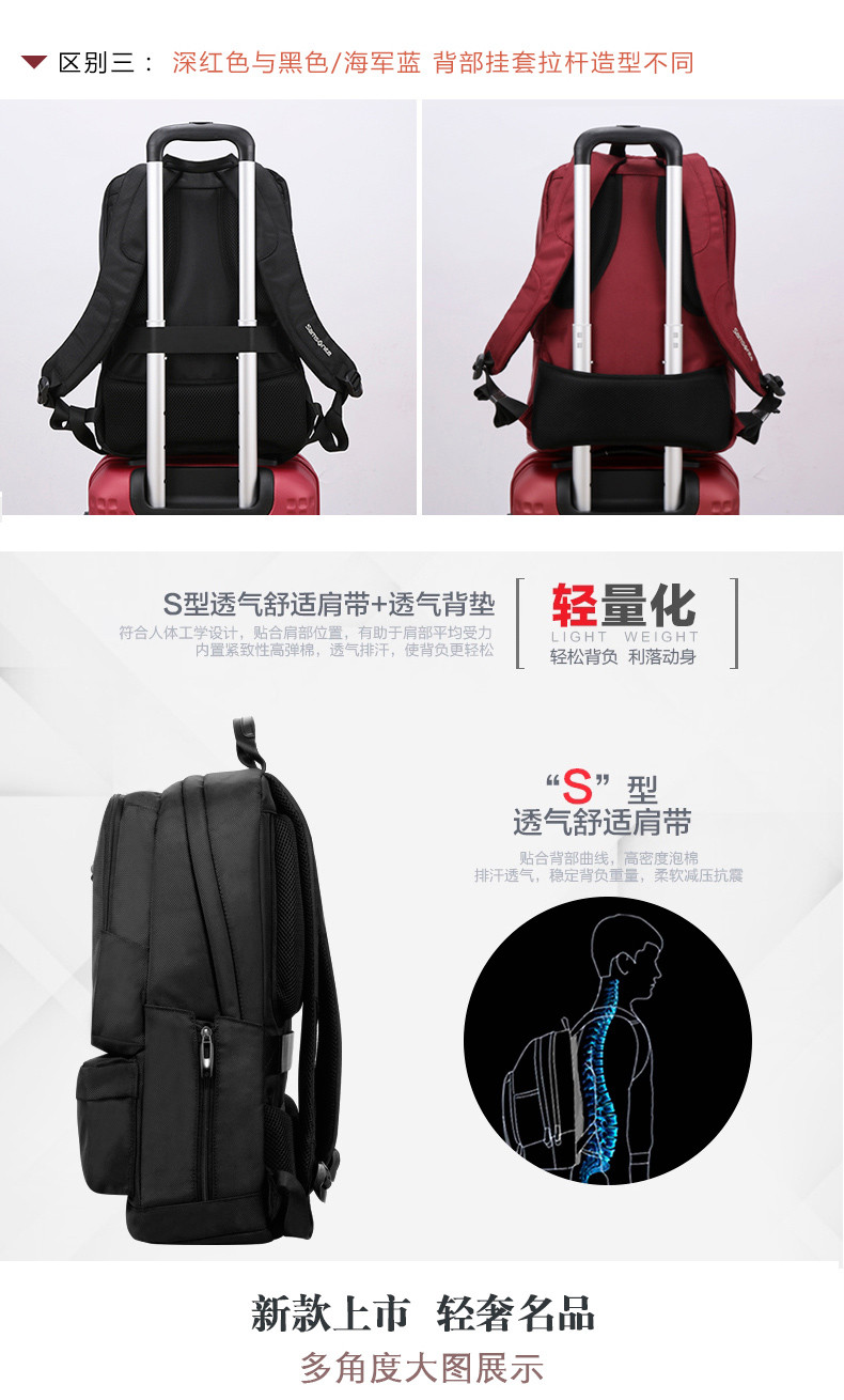 Samsonite/新秀丽背包男时尚多功能电脑包韩版休闲书包商务通勤双肩包旅行包女潮36B