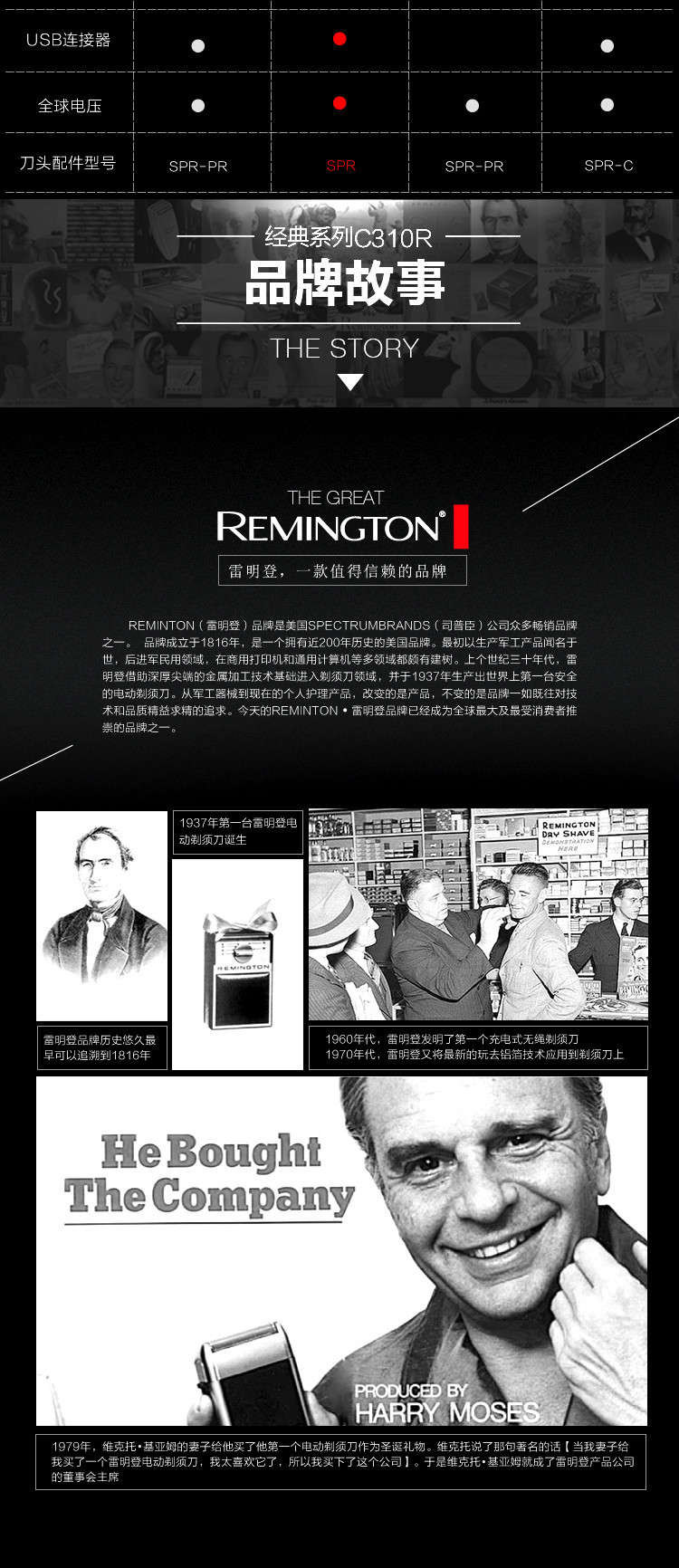 Remington雷明登男士剃须刀三刀头刮胡刀快速充电式全身水洗C310R