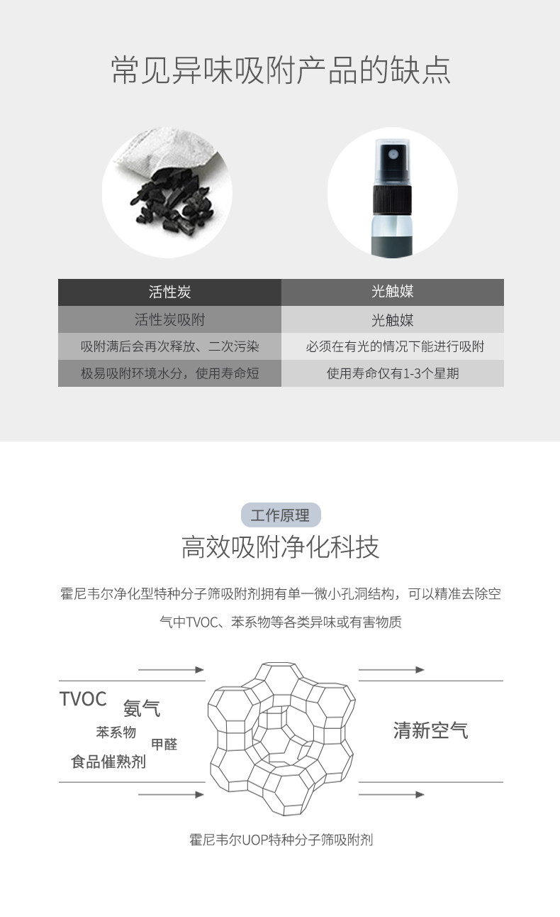 霍尼韦尔（Honeywell）MSA-H0 车载空气净化器 办公室厕所衣柜除味仪 除异味