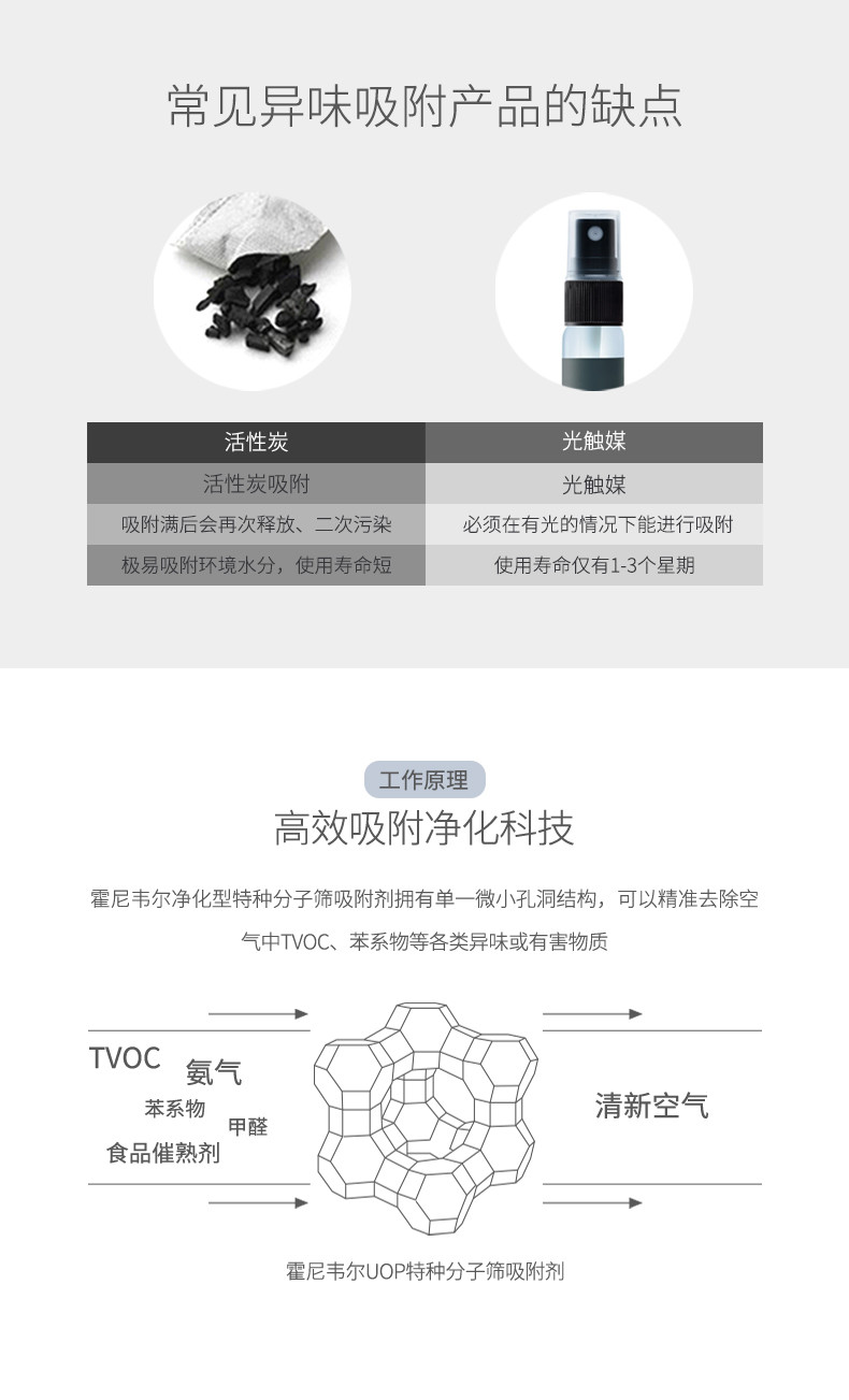 霍尼韦尔（Honeywell）MSA-H1净化除味保鲜盒 衣柜冰箱去异味吸附有毒气体可替竹炭包活性炭