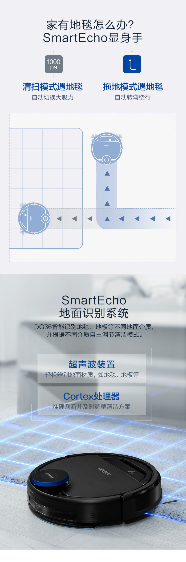 科沃斯（Ecovacs）扫地机器人地宝DG36吸尘器吸小米粒智能家用洗擦地机拖地扫地一体智控