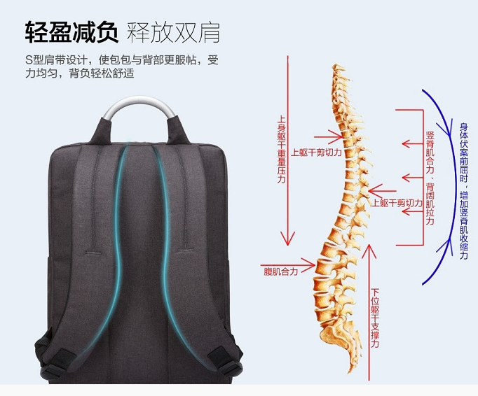 爱华仕（OIWAS）新款双肩包男女休闲商务背包旅行包电脑包 OCB4511