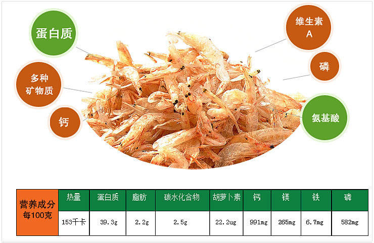 福建特产 淡干无盐特级新鲜烤虾皮 小虾米虾皮 干货特产 野生虾皮 淡虾皮 250g