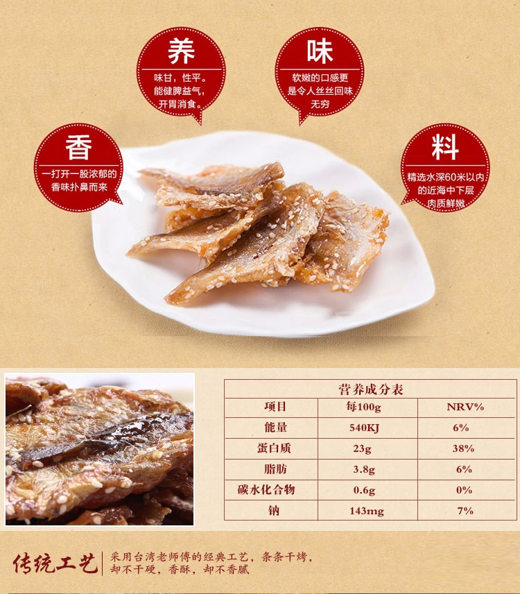 福建特产 厦门特产 鱼干 黄花鱼香酥小黄鱼鱼片干 鱼排零食即食特产干货 175克