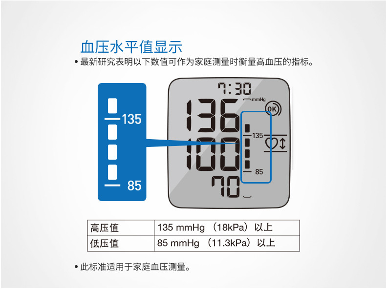 欧姆龙 电子血压计 HEM-6131 腕式血压仪 家用 全自动血压仪器