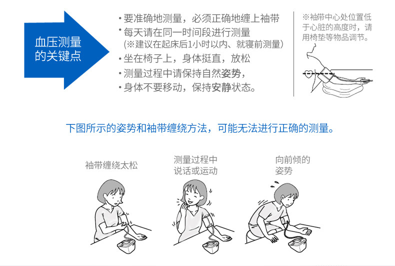 欧姆龙电子血压计仪HEM-7051 智能测高血压家用上臂式测量