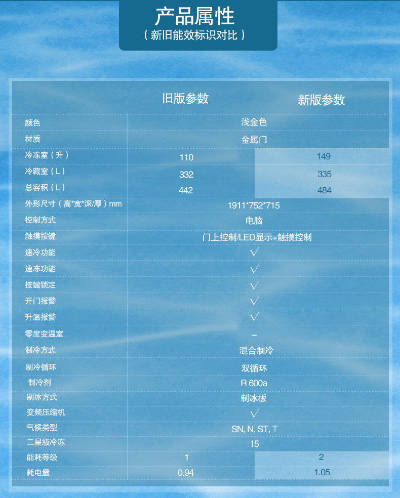 SIEMENS西门子 BCD-442W(KM48EA30TI) 混冷无霜多门保鲜冰箱