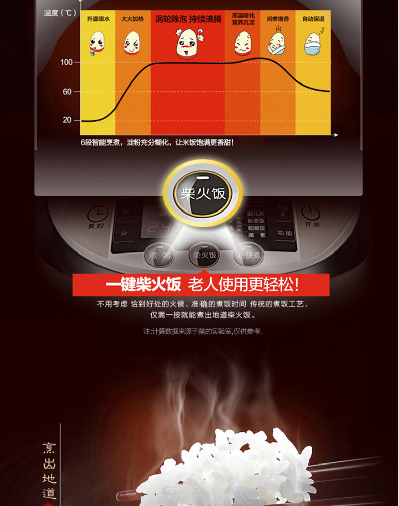 【限时特卖秒杀】Midea/美的 WFS4057电饭煲4L智能预约家用小型锅正品1-2-3-6人