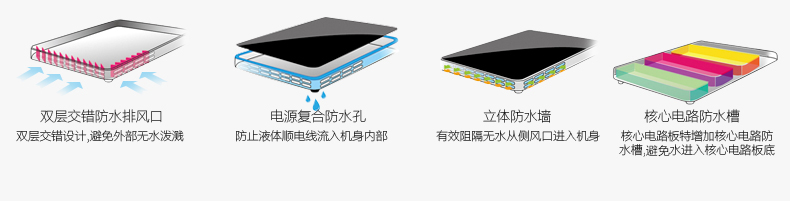 Midea/美的 WT2121S电磁炉家用礼品超薄防水触摸屏火锅电池炉正品