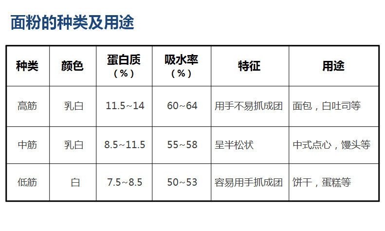 Midea/美的面包机EHS15AP-PGS 家用全自动智能多功能蛋糕机